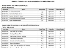 Sepog convoca aprovados em concurso