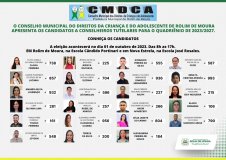 Eleição do Conselho Tutelar de Rolim de Moura tem 23 candidatos 