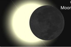 Será possível ver o eclipse solar no sábado em Rondônia