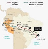Ferrovia Transoceânica: Super Ferrovia chinesa de 100 bilhões de dólares...
