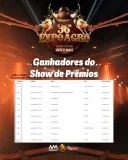Expoagro 2025: Confira os passaportes premiados na noite de sexta-feira (01)