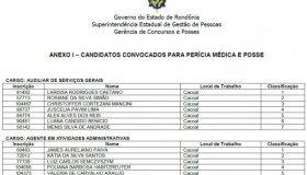Veja a lista: Governo convoca mais de 400 candidatos aprovados no concurso da...