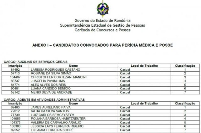 Veja a lista: Governo convoca mais de 400 candidatos aprovados no concurso da Sesau de Rondônia