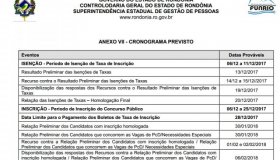 Confira o edital do concurso da Controladoria Geral do Estado de Rondônia com...