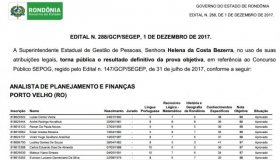 Confira o listão com o resultado definitivo da prova objetiva do concurso da...