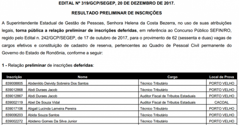 FGV divulga relação de inscrições deferidas no concurso da Sefin de Rondônia