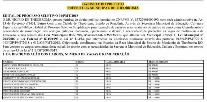 Prefeitura de Theobroma abre inscrições para 42 vagas na área de educação
