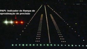 Cacoal: Deputado Cirone agradece governo e aeroporto receberá equipamento...