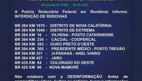 Sobe para dez o número de interdições nas rodovias federais de Rondônia