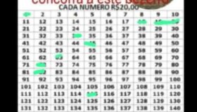 Rifa solidária em prol de Adma Regina de Oliveira