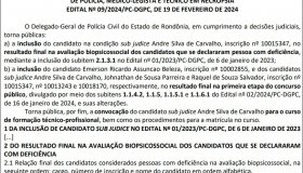 Concurso da Polícia Civil: Governo faz convocação de candidatos que...