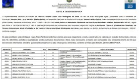 Governo divulga inscrições deferidas do processo seletivo para professor,...