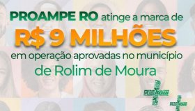 PROAMPE já injetou R$ 9 milhões em microcrédito para empresas de Rolim de...