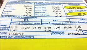 Preço da energia fica mais caro em julho em Rondônia; entenda o que muda