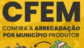 CFEM: 25 municípios de Rondônia receberam R$ 1,7 milhão de compensação da...