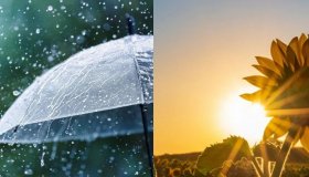 Sexta (15) iniciará feriadão com sol abafado e chuvas no final do dia