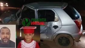 Tragédia na BR-364 em Pimenta Bueno: Vítimas fatais são identificadas