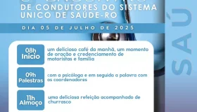 Profissionais se reúnem para celebrar o 8º Encontro dos Condutores do Sistema...
