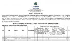 Seduc: sai o resultado preliminar da avaliação de títulos da seleção de...