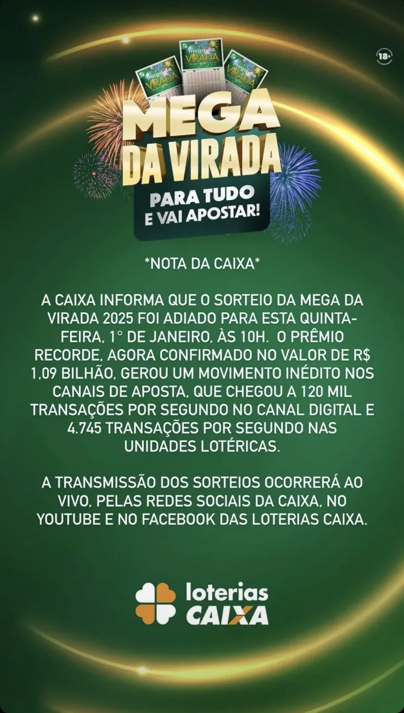 Mega da Virada é adiada e prêmio sobe para R$ 1,09 bilhão