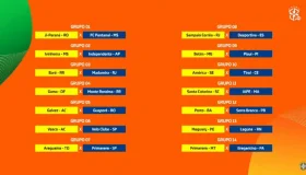 Guaporé e demais clubes de Rondônia conhecem chaveamento da Copa do Brasil...