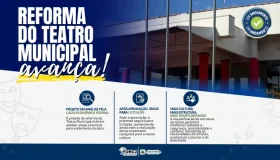 Reforma do Teatro Municipal de Rolim de Moura avança com projeto em análise...