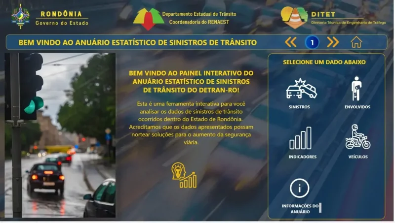 Rondônia registra queda no número de mortes no trânsito, aponta Anuário do Detran