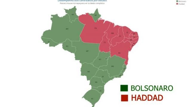 Bolsonaro vence em 16 estados, Haddad em 11