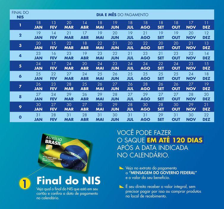 Divulgado calendário de pagamentos do Auxílio Brasil para 2023 Divulgado calendário de pagamentos do Auxílio Brasil para 2023