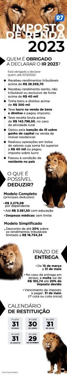 Receita Federal antecipa download do programa da declaração do IR 2023 para quinta-feira (9) Receita Federal antecipa download do programa da declaração do IR 2023 para quinta-feira (9)