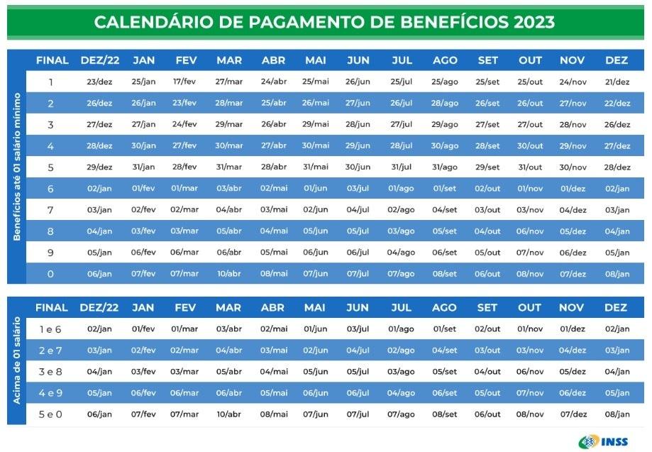 Aposentados e pensionistas do INSS terão 13º salário antecipado Aposentados e pensionistas do INSS terão 13º salário antecipado