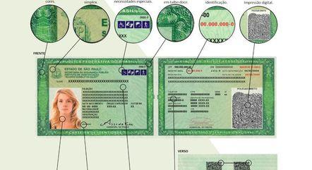 DF, SP e outros 13 estados têm 4 meses para começar a emitir a nova carteira de identidade