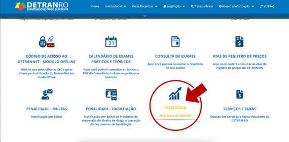 Detran divulga Anuário com perfil das vítimas de trânsito em Rondônia Detran divulga Anuário com perfil das vítimas de trânsito em Rondônia