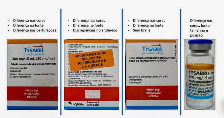 Anvisa alerta sobre lotes falsificados de dois medicamentos Anvisa alerta sobre lotes falsificados de dois medicamentos