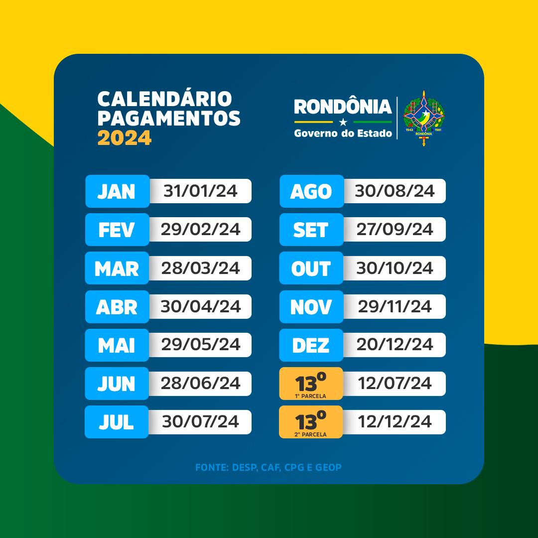 Governo de Rondônia divulga calendário de pagamento dos servidores para 2024 Governo de Rondônia divulga calendário de pagamento dos servidores para 2024