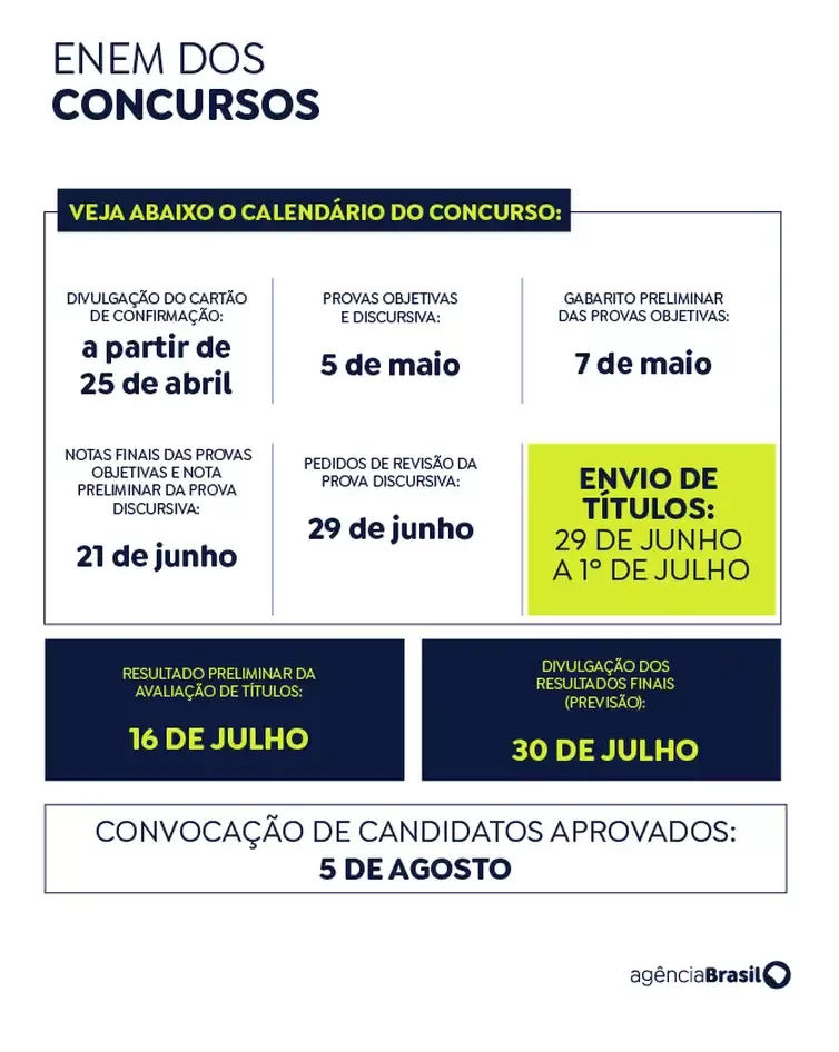 Mulheres são maioria dos candidatos no concurso unificado Mulheres são maioria dos candidatos no concurso unificado