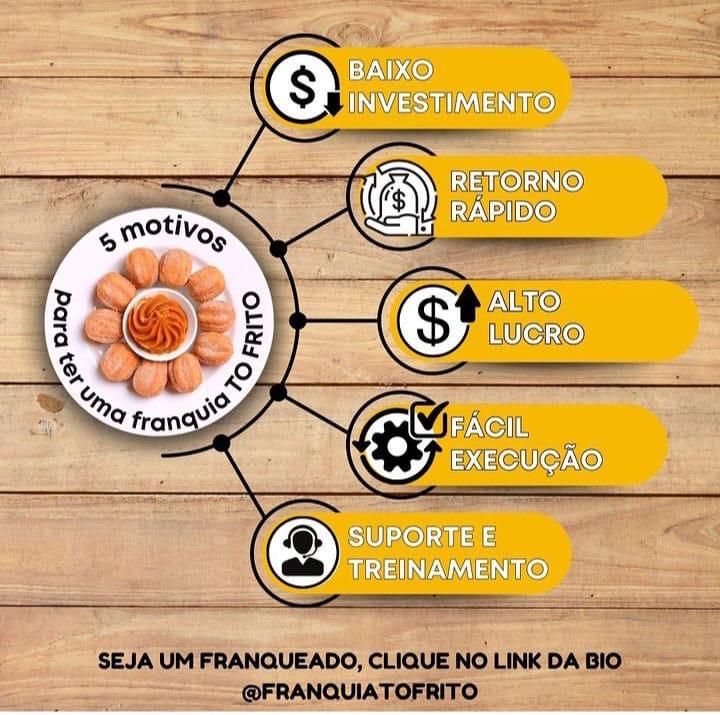Com investimento a partir de 39 mil reais você pode adquirir uma franquia do To Frito Salgados