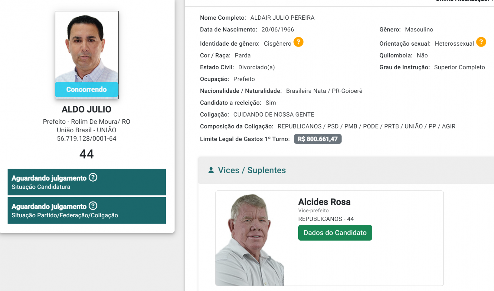 Campanha eleitoral inicia nesta sexta, 15, e Rolim de Moura confirma seis nomes para a disputa pela prefeitura Campanha eleitoral inicia nesta sexta, 15, e Rolim de Moura confirma seis nomes para a disputa pela prefeitura