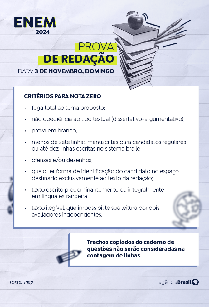 Tema da redação do Enem 2024 aborda valorização da herança africana Tema da redação do Enem 2024 aborda valorização da herança africana