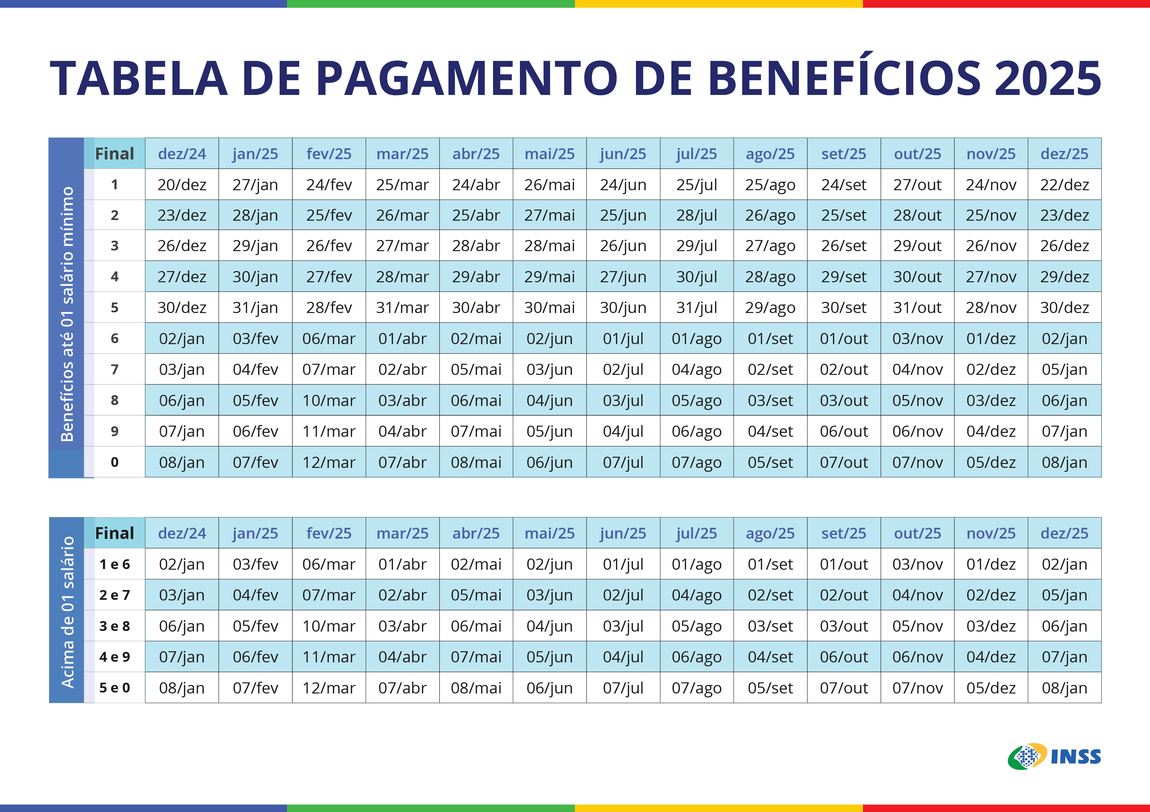 INSS divulga calendário de pagamentos para 2025 INSS divulga calendário de pagamentos para 2025