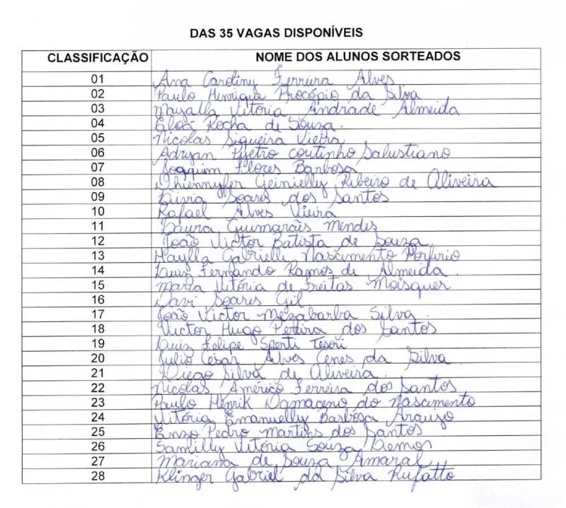 Sai lista de convocados para o programa Bombeiro Mirim em Rolim de Moura Sai lista de convocados para o programa Bombeiro Mirim em Rolim de Moura