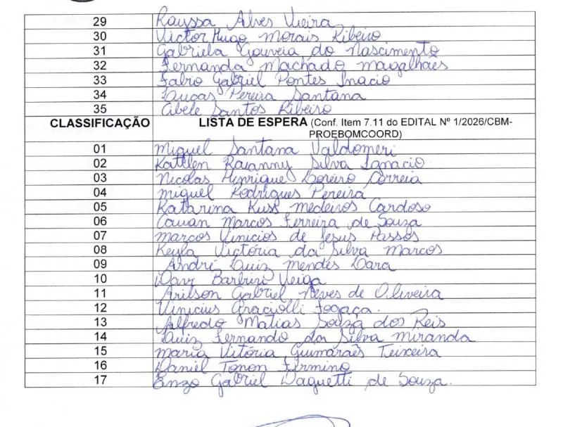 Sai lista de convocados para o programa Bombeiro Mirim em Rolim de Moura Sai lista de convocados para o programa Bombeiro Mirim em Rolim de Moura